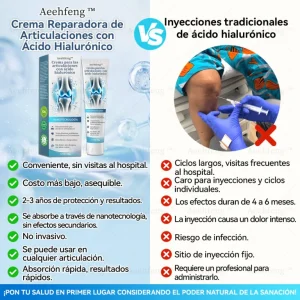 Aeehfeng™ Creman Reparadora Articulacions congs Hialurnico … dolores musculare