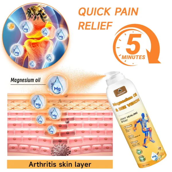 Price Slash ADNOON™ Magnesium Oil & Bee Venom Joint Healing Spray - Image 15