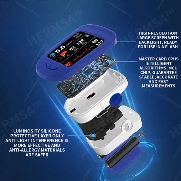Clearance Sale HERMSA™ High-Precision Multi-Purpose Non-Invasive Medical Device - Image 10