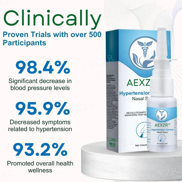 ✅Official Store - Walgreen Pharmacy| AEXZR™ Hypertension Control Nasal Spray