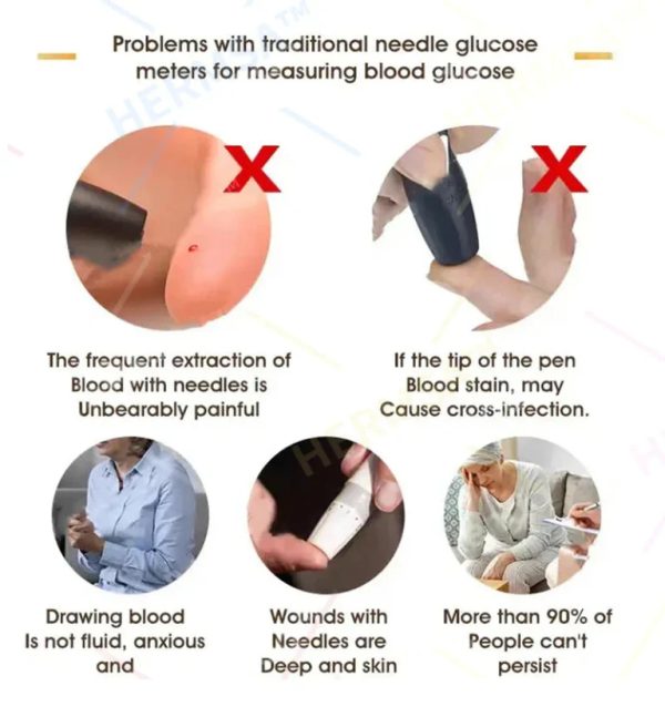 Hot Deal HERMSA™ High-Precision Multi-Purpose Non-Invasive Medical Device(For Blood Glucose, Blood Oxygen, and Blood Pressure Monitoring) - Image 2