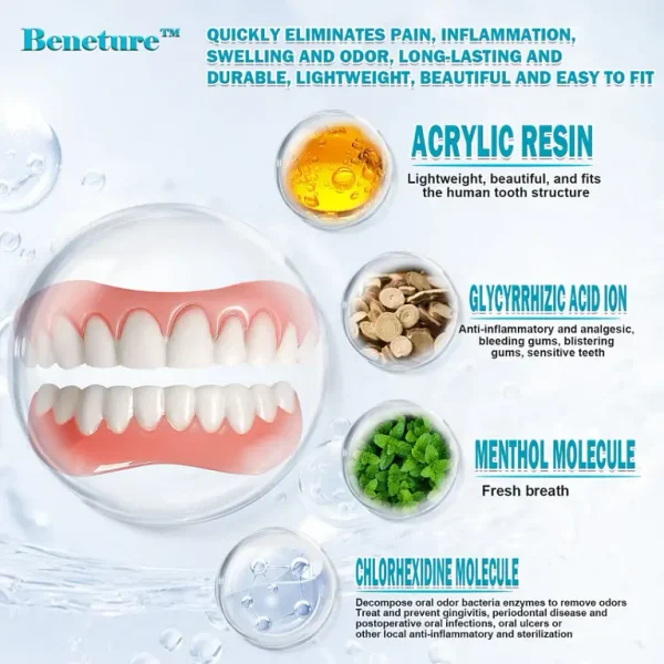 Bearnica ™ Silicone Reline Denture Set