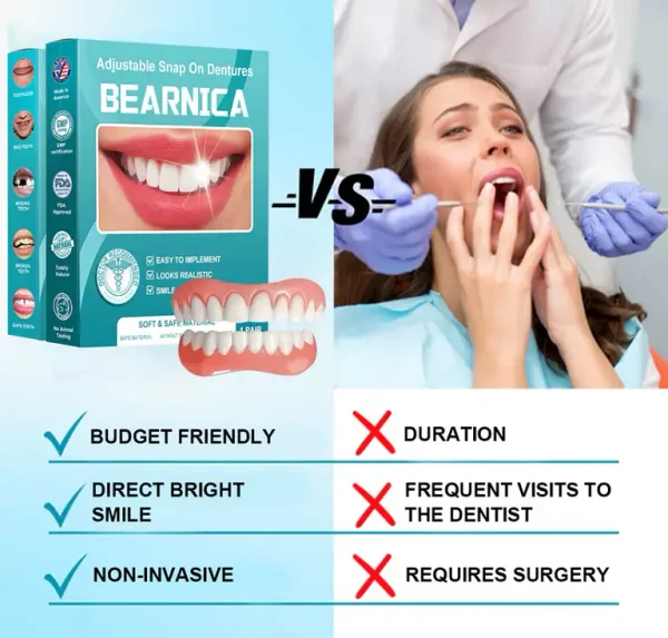 Bearnica ™ Silicone Reline Denture Set