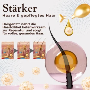 Hairgenz™ Haarwachstum Kapseln - BEGRENZTES ANGEBOT | Jetzt kein Haarausfall mehr!💕
