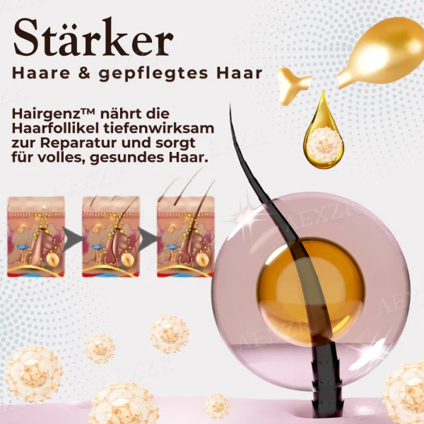 Hairgenz™ Haarwachstum Kapseln - BEGRENZTES ANGEBOT | Jetzt kein Haarausfall mehr!💕
