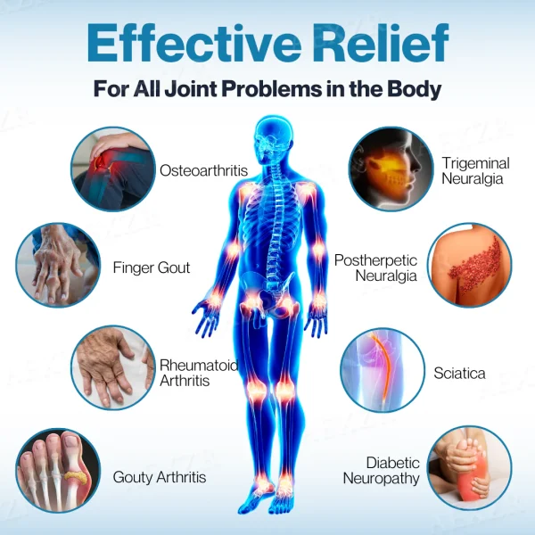 Flexivo™ Hyaluronic Acid Joint Repair Cr Flexivo™ Hyaluronic Acid Joint Repair Cream eam
