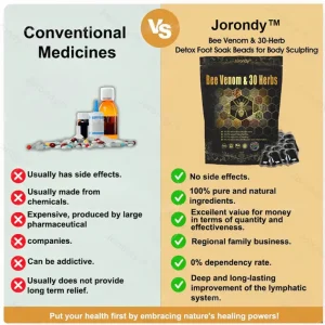 Jorondy® Bee Venom🐝 and 30 Herbs Detox Foot Bath Beads for Detoxification – Recommended by the South African Society of Physiotherapy