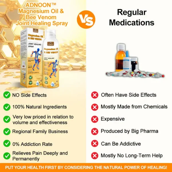 ADNOON™ Magnesium Oil & Bee Venom Joint Healing Spray ADNOON™ Magnesium Oil & Bee Venom Joint Healing Spray