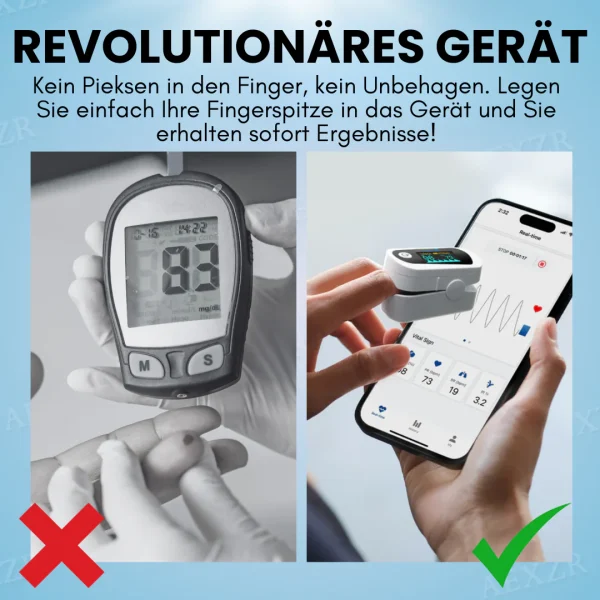 Glycenx Präzise Glukosemessung - Ihre Gesundheit verdient das Beste - BEGRENZTER PREISNACHLASS!!
