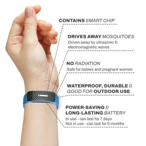 Czticle™ Matteo Ultrasonic Body Shape Wristband Pro