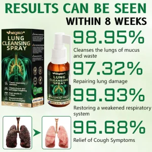 Ourlyard™ FreeLunga Herbal Lung Cleanser Spray
