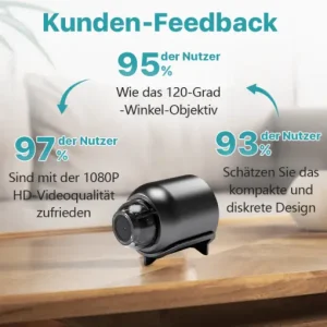 Biancat™ ProPeek HD 1080P Compact Wi-Fi Camera