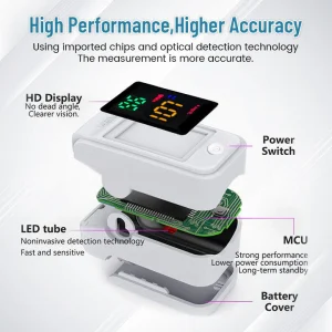 HERMSA™ GlucoSense Non-Invasive Laser Blood Glucose Meter