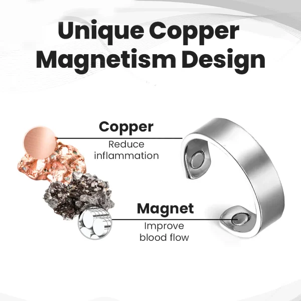 Price Drop Histone™️ CopperMag Prostate Therapy Ring - Image 8