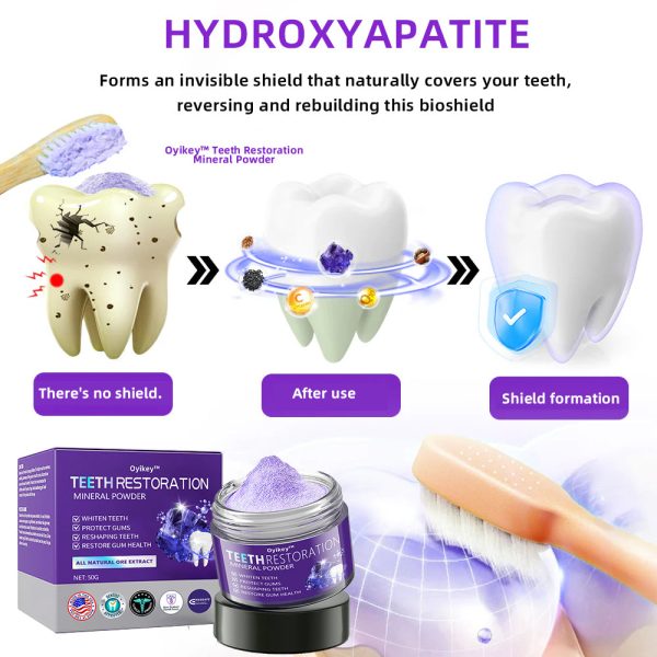 Oyikey™Tooth Repair Mineral Powder 👨‍⚕️ Recommended by the American Dental Association (effectively repairs cavities, gum issues, tooth sensitivity, mouth ulcers, yellowing teeth, and improves oral health)