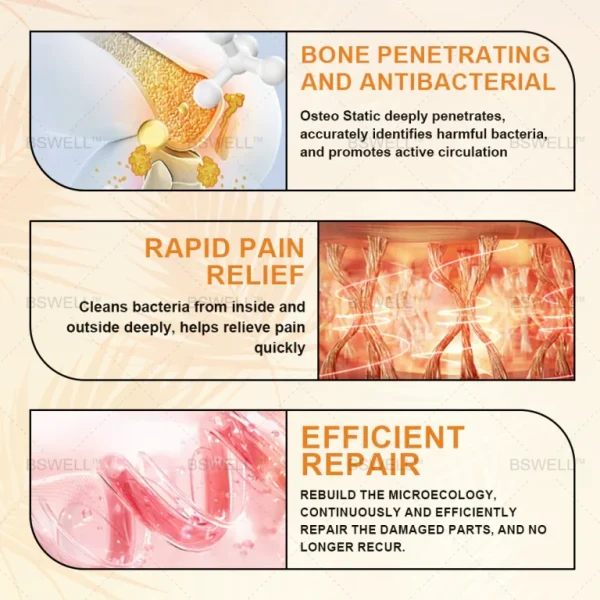 BSWELL™Lidocaine Pain Relief Roll-On Gel – (Reducing joint swelling, pain, stiffness, redness, warmth, soreness and joint fatigue ), Contains 4% Lidocaine, Glucosamine, MSM, Arnica, Chondroitin, Vitamin K2.
