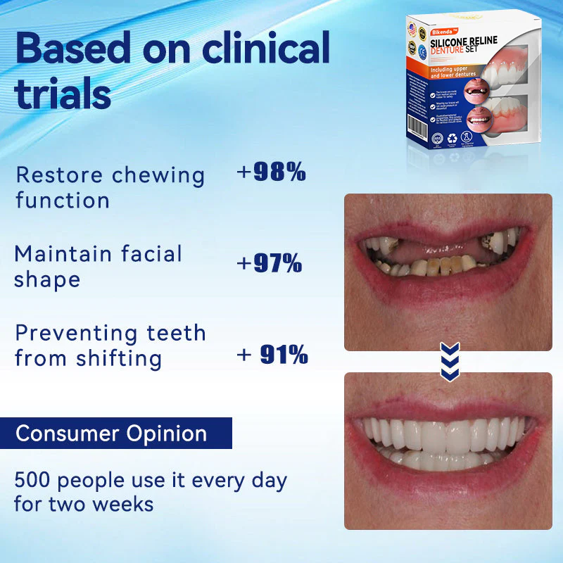 Bikenda™ Silicone Denture Ruler Set 3 Bikenda™ Silicone Denture Ruler Set