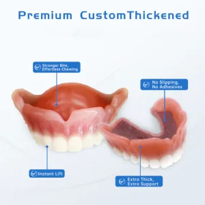 NESLEMY™- Advanced Customized Full Denture Set ——Self-adsorbed in the mouth, comfortable to wear, worry-free chewing