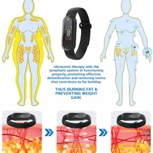 Demoio™ Ultrasonic Fat Blasting & Far Infrared Blood Sugar Balancing Detox Wristband