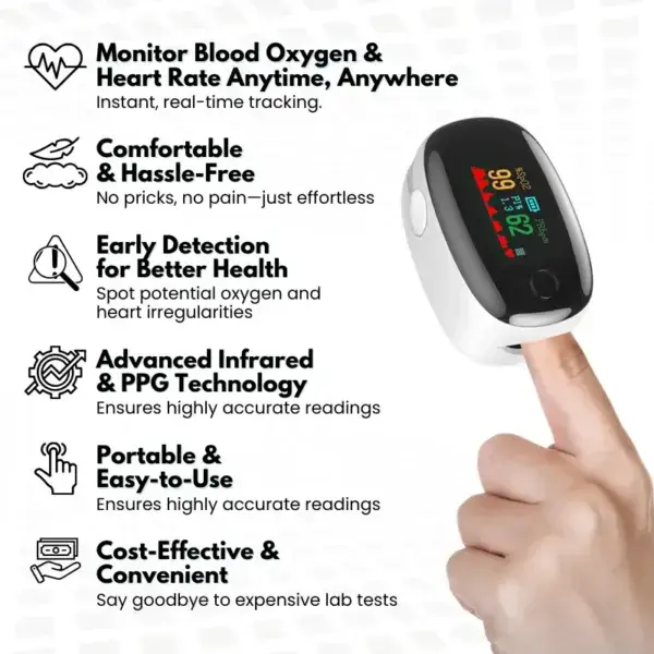 Biancat™ OxyWellness High Precision Blood Oxygen Monitoring Device 2 Biancat™ OxyWellness High Precision Blood Oxygen Monitoring Device - Image 2