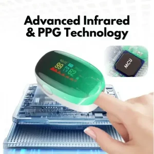 Biancat™ OxyWellness High Precision Blood Oxygen Monitoring Device 10 Biancat OxyWellness High Precision Blood Oxygen Monitoring Device 13186 3