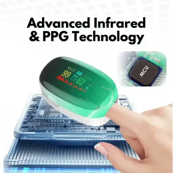 Biancat™ OxyWellness High Precision Blood Oxygen Monitoring Device 3 Biancat™ OxyWellness High Precision Blood Oxygen Monitoring Device - Image 3