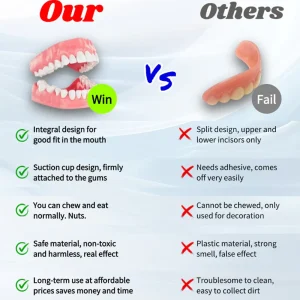 Bikenda™ Silicone Denture Ruler Set 20 Bikenda™ Silicone Denture Ruler Set