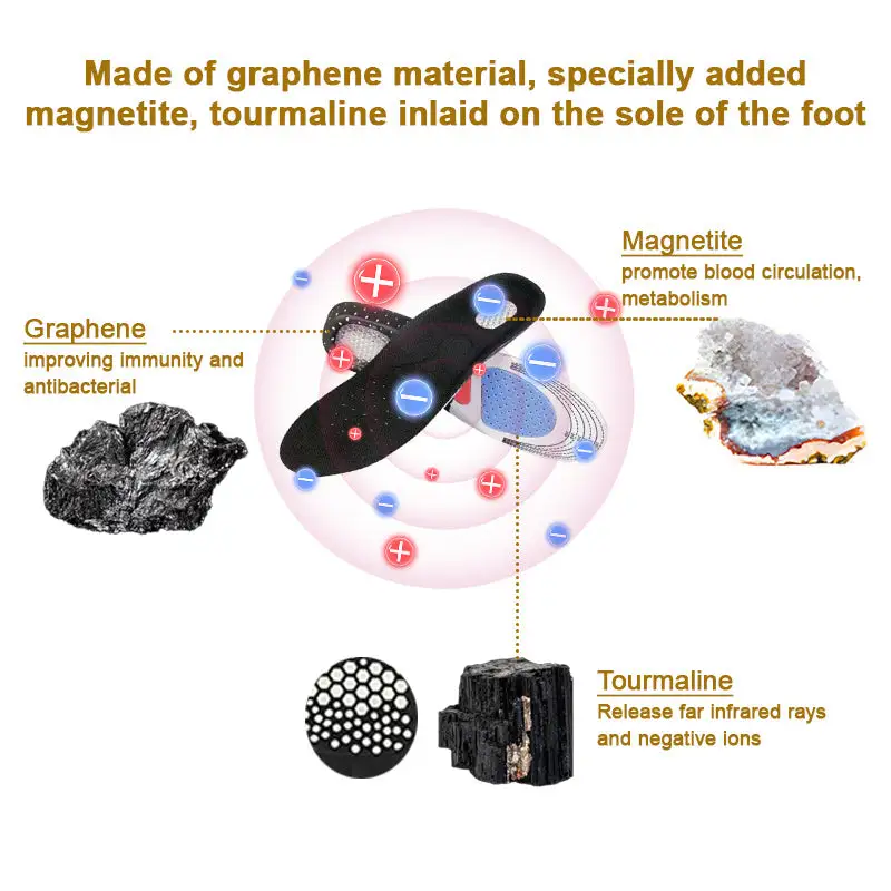 Sfrcord™ Tourmaline Magnetic Therapy Body Shaping Insoles 2 Sfrcord™ Tourmaline Magnetic Therapy Body Shaping Insoles - Image 2