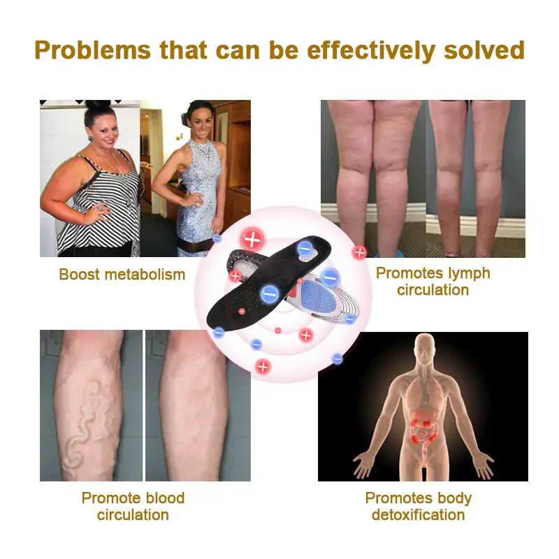 Sfrcord™ Tourmaline Magnetic Therapy Body Shaping Insoles 5 Sfrcord™ Tourmaline Magnetic Therapy Body Shaping Insoles - Image 5