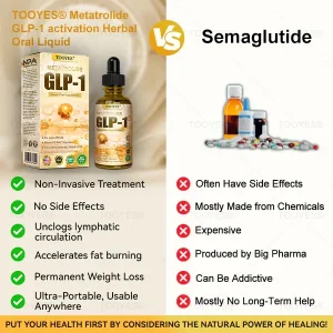 TOOYES Metatrolide GLP 1 activation Herbal Oral Liquid 350464 11