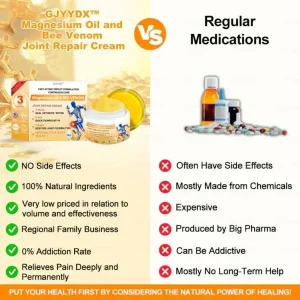 GJYYDX™ Bee-Venom Pain-Relief Bone Healing Cream