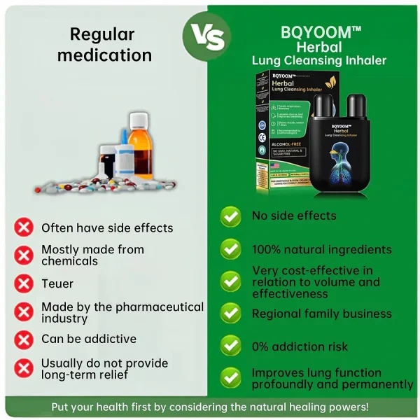 BQYOOM™ Herbal Lung Cleansing Inhaler