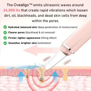 Oveallgo™ Ultrasonic Skin Spatula