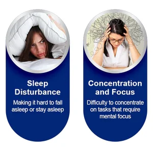 Fivfivgo™ Auridrip Tinnitus Relief Spray