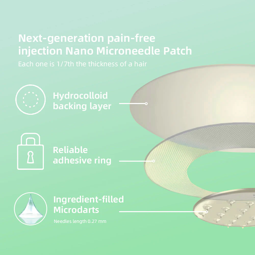 Natravor™ SMGT-GLP-1 Nano Microneedle Patch 8 Natravor™ SMGT-GLP-1 Nano Microneedle Patch✨(Painless, long-lasting, addressing diabetes, obesity, and cardiovascular diseases)