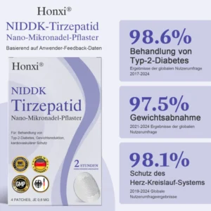 Honxi® NIDDK-Tirzepatid Nano-Mikronadel-Pflaster