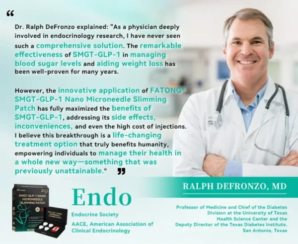 FATONG SMGT-GLP-1 Nano Microneedle Patch