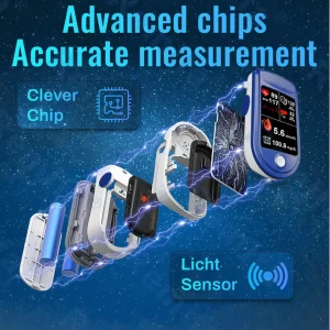 Remifa Non-Invasive Blood Glucose Meter 12 Remifa Non-Invasive Blood Glucose Meter