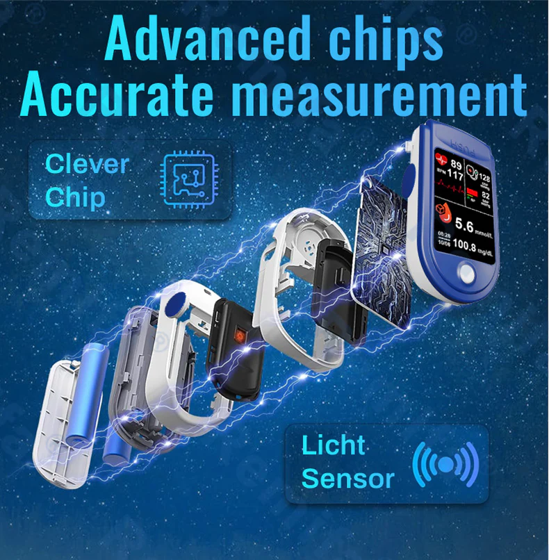 Remifa Non-Invasive Blood Glucose Meter 6 Remifa Non-Invasive Blood Glucose Meter