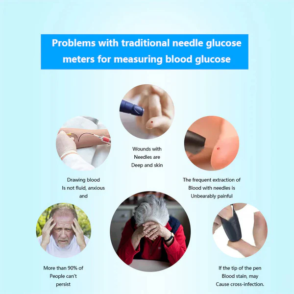 Neslemy™ Non-Invasive Blood Glucose Meter 2 Neslemy™ Non-Invasive Blood Glucose Meter