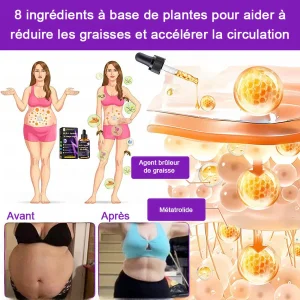 Revolutionary Scientific Weight Loss and Sugar GLP-1 Programs