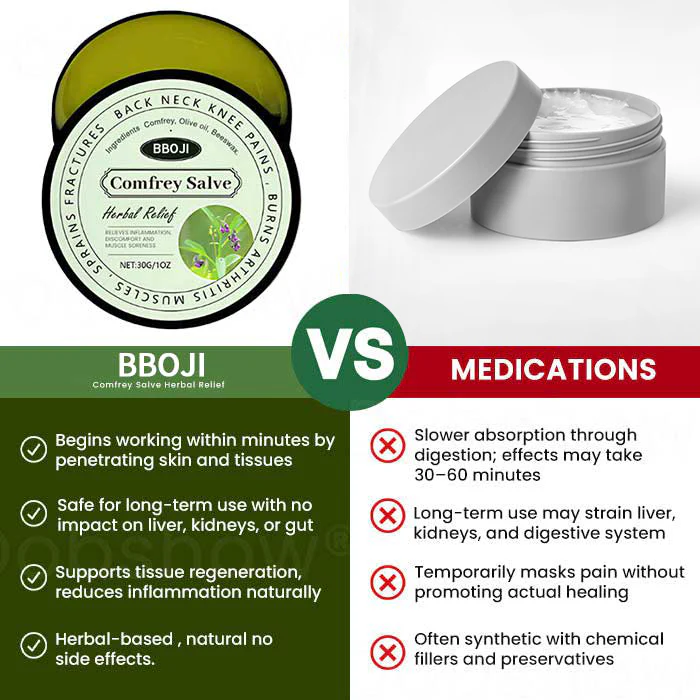 BBOJI® Comfrey Salve Herbal Relief 2 BBOJI® Comfrey Salve Herbal Relief