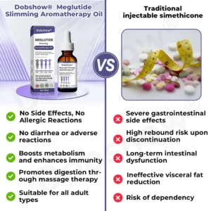 Dobshow® Meglutide Slimming Aromatherapy Oil 14 Dobshow® Meglutide Slimming Aromatherapy Oil