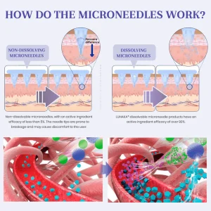 Luhaka® NIDDK-Tirzepatide Nano Microneedle Patch