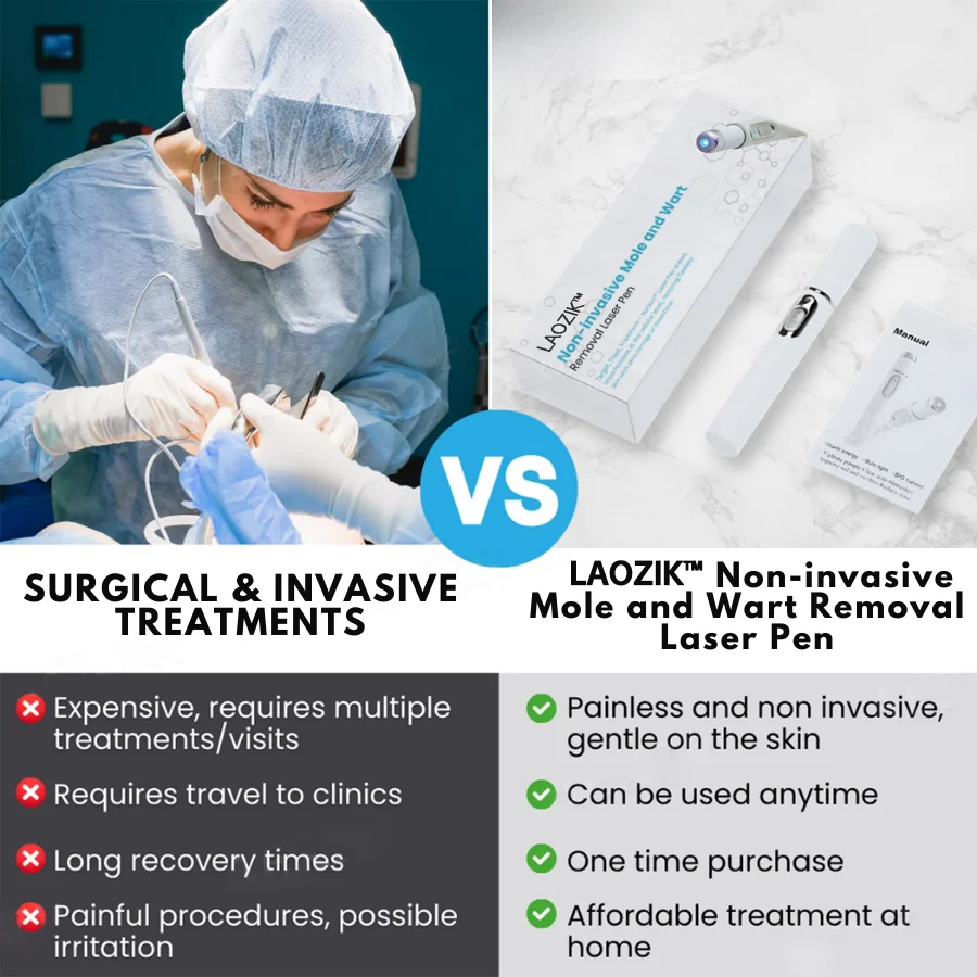LAOZIK® Non-Invasive Mole and Wart Removal Laser Pen 8 LAOZIK® Non-Invasive Mole and Wart Removal Laser Pen