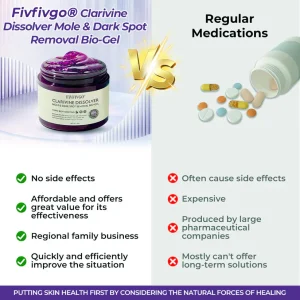 Fivfivgo® Clarivine Dissolver Mole & Dark Spot Removal Bio-Gel