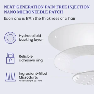 Luhaka® NIDDK-Tirzepatide Nano Microneedle Patch