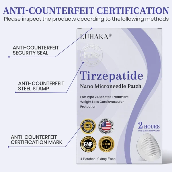 Luhaka® NIDDK-Tirzepatide Nano Microneedle Patch