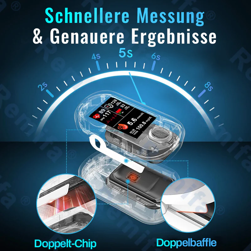 Remifa Non-Invasive Blood Glucose Meter 5 Remifa Non-Invasive Blood Glucose Meter