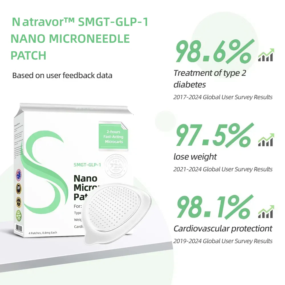 Natravor™ SMGT-GLP-1 Nano Microneedle Patch 7 Natravor™ SMGT-GLP-1 Nano Microneedle Patch✨(Painless, long-lasting, addressing diabetes, obesity, and cardiovascular diseases)